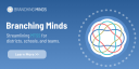 Branching Minds