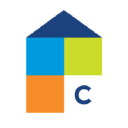 Choice Property Resources