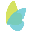CareHarmony