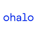 Ohalo