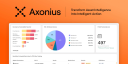 Axonius