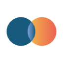 Resource Innovations